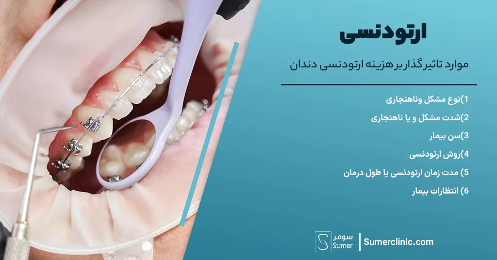 موارد تاثیر گذار بر هزینه ارتودنسی دندان