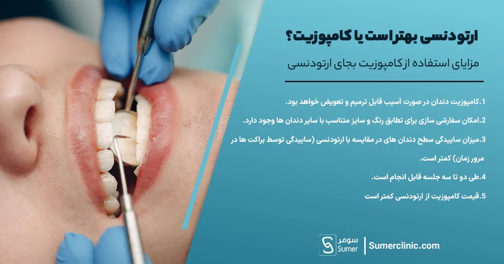 مزایای استفاده از کامپوزیت بجای ارتودنسی