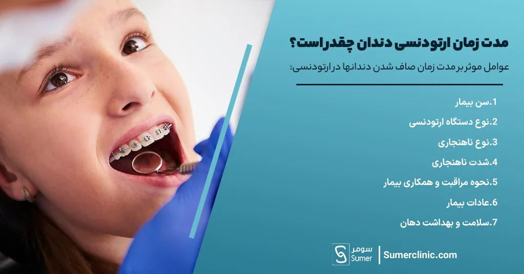 عوامل موثر بر مدت زمان صاف شدن دندانها در ارتودنسی